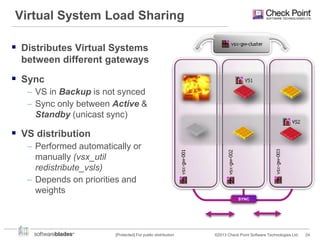 Virtual System Load Sharing
 Distributes Virtual Systems
between different gateways

 Sync
– VS in Backup is not synced
– Sync only between Active &
Standby (unicast sync)

 VS distribution
– Performed automatically or
manually (vsx_util
redistribute_vsls)
– Depends on priorities and
weights
SYNC

[Protected] For public distribution

©2013 Check Point Software Technologies Ltd.

24

 