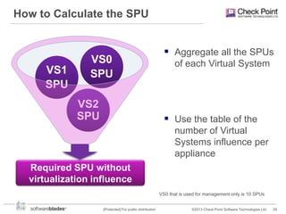 How to Calculate the SPU

VS1
SPU

VS0
SPU
VS2
SPU

 Aggregate all the SPUs
of each Virtual System

 Use the table of the
number of Virtual
Systems influence per
appliance

Required SPU without
virtualization influence
VS0 that is used for management only is 10 SPUs
[Protected] For public distribution

©2013 Check Point Software Technologies Ltd.

29

 
