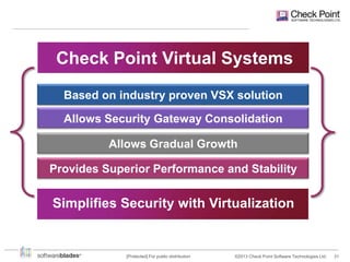 Check Point Virtual Systems
Based on industry proven VSX solution
Allows Security Gateway Consolidation
Allows Gradual Growth
Provides Superior Performance and Stability

Simplifies Security with Virtualization

[Protected] For public distribution

©2013 Check Point Software Technologies Ltd.

31

 