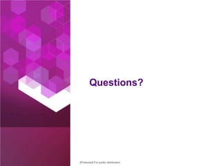 Questions?

[Protected] For public distribution

©2013 Check Point Software Technologies Ltd.

32

 