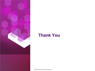 Thank You

[Protected] For public distribution

©2013 Check Point Software Technologies Ltd.

33

 