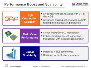 Performance Boost and Scalability

Check Point

High
Connection
Capacity

 8X concurrent connections with 64-bit
GAiA OS
 Advanced routing options with multiple
routing and multicasting protocols

 Check Point CoreXL technology
Multi-Core
 Enhanced deep packet inspection
Performance
throughput with security acceleration

Linear
Scalability

 Patented VSLS technology
 Scale up to 12 cluster members

[Protected] For public distribution

©2013 Check Point Software Technologies Ltd.

6

 