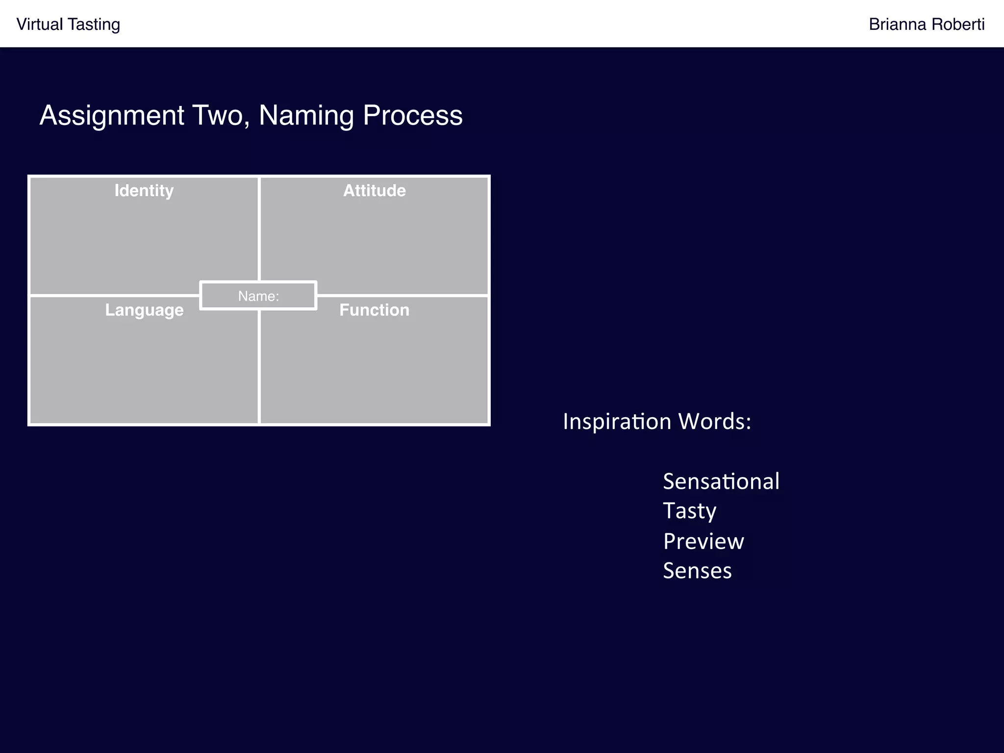 Virtual Tasting Brianna Roberti !
Assignment Two, Naming Process!
Identity!
!
Attitude!
!
!
Language! Function!
!
Name:!
Inspira(on	
  Words:	
  
	
  
	
  Sensa(onal	
  
	
  Tasty	
  
	
  Preview	
  
	
  Senses	
  
	
  
	
  
	
  	
  
	
  
 