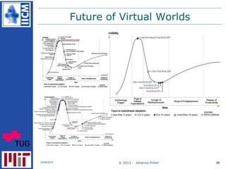 Future of Virtual Worlds
© 2013 - Johanna Pirker22/05/2014 24
 
