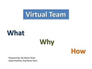  Virtual Team  What Why How Prepared by: No Name Team Supervised by: Eng Nezar Sami 