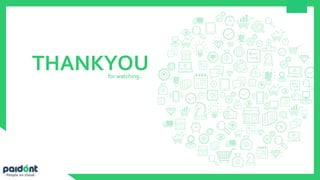 Page 10
unlimited
THANKYOUfor watching..
 