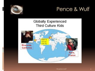 Virtual Team Building International Week