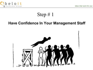 Massive increase in skill set availabilitySource: Forrester Research