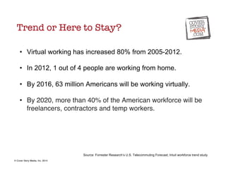 Trend or Here to Stay? 
• Virtual working has increased 80% from 2005-2012. 
• In 2012, 1 out of 4 people are working from...