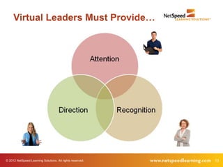 Virtual Leaders Must Provide…




© 2012 NetSpeed Learning Solutions. All rights reserved.   13
 