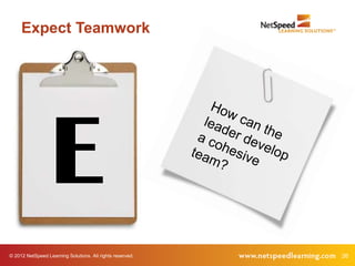 Expect Teamwork




                  E
© 2012 NetSpeed Learning Solutions. All rights reserved.   26
 