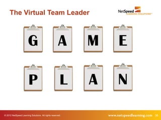 The Virtual Team Leader




© 2012 NetSpeed Learning Solutions. All rights reserved.   38
 