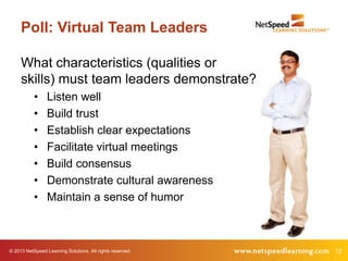 © 2013 NetSpeed Learning Solutions. All rights reserved. 12
Poll: Virtual Team Leaders
What characteristics (qualities or
skills) must team leaders demonstrate?
• Listen well
• Build trust
• Establish clear expectations
• Facilitate virtual meetings
• Build consensus
• Demonstrate cultural awareness
• Maintain a sense of humor
 