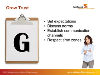 © 2013 NetSpeed Learning Solutions. All rights reserved. 18
Grow Trust
G
• Set expectations
• Discuss norms
• Establish communication
channels
• Respect time zones
 