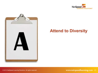 © 2013 NetSpeed Learning Solutions. All rights reserved. 21
A
Attend to Diversity
 
