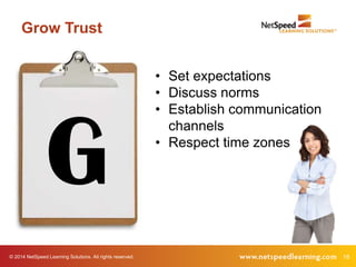 © 2014 NetSpeed Learning Solutions. All rights reserved. 18
Grow Trust
G
• Set expectations
• Discuss norms
• Establish communication
channels
• Respect time zones
 