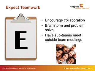 © 2014 NetSpeed Learning Solutions. All rights reserved. 27
Expect Teamwork
E
• Encourage collaboration
• Brainstorm and problem
solve
• Have sub-teams meet
outside team meetings
 
