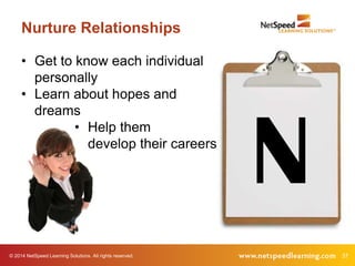 © 2014 NetSpeed Learning Solutions. All rights reserved. 37
Nurture Relationships
N
• Get to know each individual
personally
• Learn about hopes and
dreams
• Help them
develop their careers
 