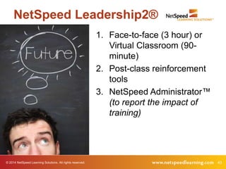 43© 2014 NetSpeed Learning Solutions. All rights reserved.
NetSpeed Leadership2®
1. Face-to-face (3 hour) or
Virtual Classroom (90-
minute)
2. Post-class reinforcement
tools
3. NetSpeed Administrator™
(to report the impact of
training)
 