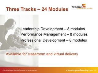 44© 2014 NetSpeed Learning Solutions. All rights reserved.
Three Tracks – 24 Modules
Leadership Development – 8 modules
Performance Management – 8 modules
Professional Development – 8 modules
Available for classroom and virtual delivery
 