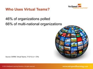 © 2014 NetSpeed Learning Solutions. All rights reserved. 7
Who Uses Virtual Teams?
46% of organizations polled
66% of multi-national organizations
Source: SHRM, Virtual Teams, 7/13/12 (n = 379)
 