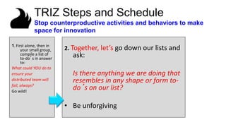 2. Together, let’s go down our lists and
ask:
Is there anything we are doing that
resembles in any shape or form to-
do’s on our list?
• Be unforgiving
TRIZ Steps and Schedule
Stop counterproductive activities and behaviors to make
space for innovation
1. First alone, then in
your small group,
compile a list of
to-do’s in answer
to:
What could YOU do to
ensure your
distributed team will
fail, always?
Go wild!
 