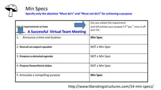 Min Specs
Specify only the absolute “Must do’s” and “Must not do’s” for achieving a purpose
List of requirements to have
A Successful Virtual Team Meeting
Can you violate this requirement
and still achieve your purpose? If “yes,” cross it off
your list.
1. Announce a time and location Min Spec
2. Recruit an expert speaker NOT a Min Spec
3. Prepare a detailed agenda NOT a Min Spec
4. Project PowerPoint slides NOT a Min Spec
5. Articulate a compelling purpose Min Spec
http://www.liberatingstructures.com/14-min-specs/
 