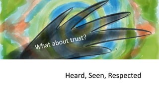 Heard, Seen, Respected
 