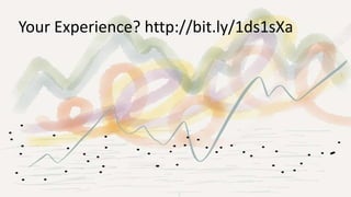 Your Experience? http://bit.ly/1ds1sXa
 