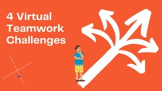 4 Virtual
Teamwork
Challenges
 