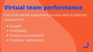 Virtual team performance
Use multi-tiered assessment process with a balanced
scorecard of:
Growth
Profitabilty
Process improvement
Customer satisfaction
 