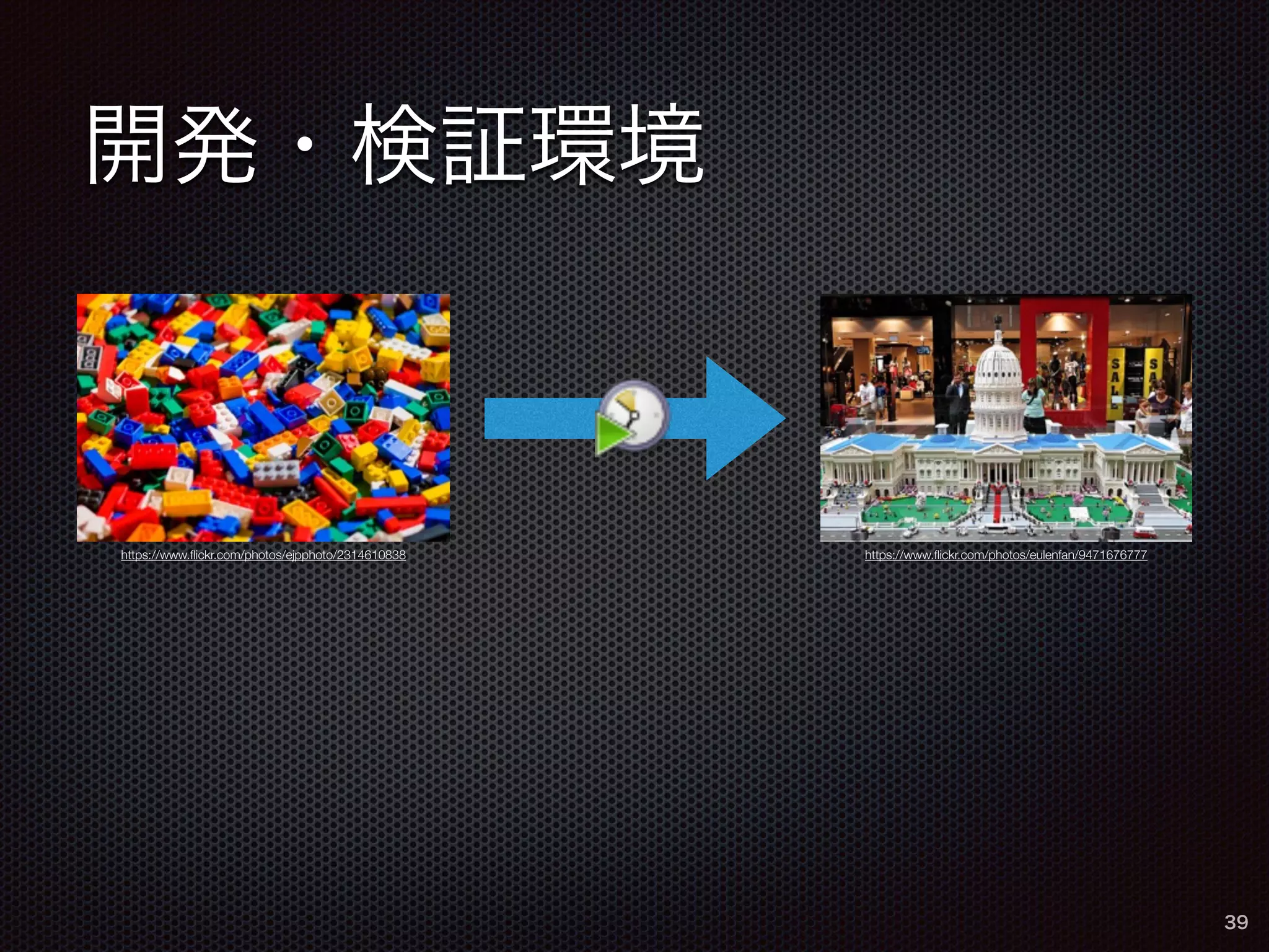 開発・検証環境 
39 
https://www.flickr.com/photos/ejpphoto/2314610838 https://www.flickr.com/photos/eulenfan/9471676777 
 