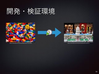 開発・検証環境 
39 
https://www.flickr.com/photos/ejpphoto/2314610838 https://www.flickr.com/photos/eulenfan/9471676777 
 