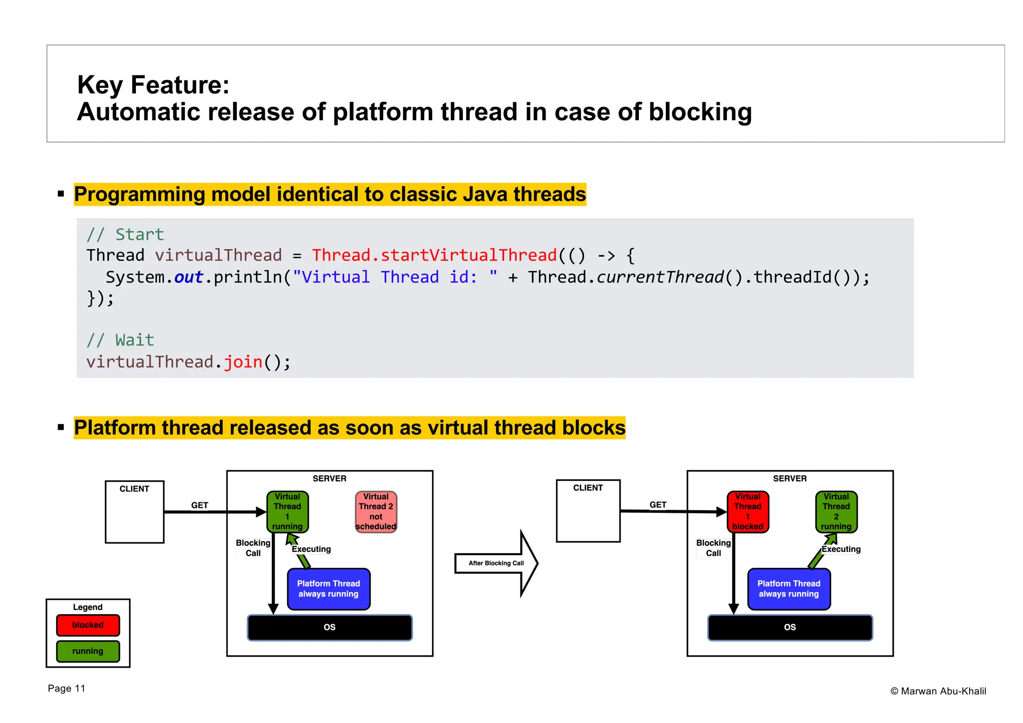 © Marwan Abu-Khalil § Programming model identical to classic Java threads § Platform thread released as soon as virtual thread blocks Key Feature: Automatic release of platform thread in case of blocking Page 11 // Start Thread virtualThread = Thread.startVirtualThread(() -> { System.out.println("Virtual Thread id: " + Thread.currentThread().threadId()); }); // Wait virtualThread.join(); 