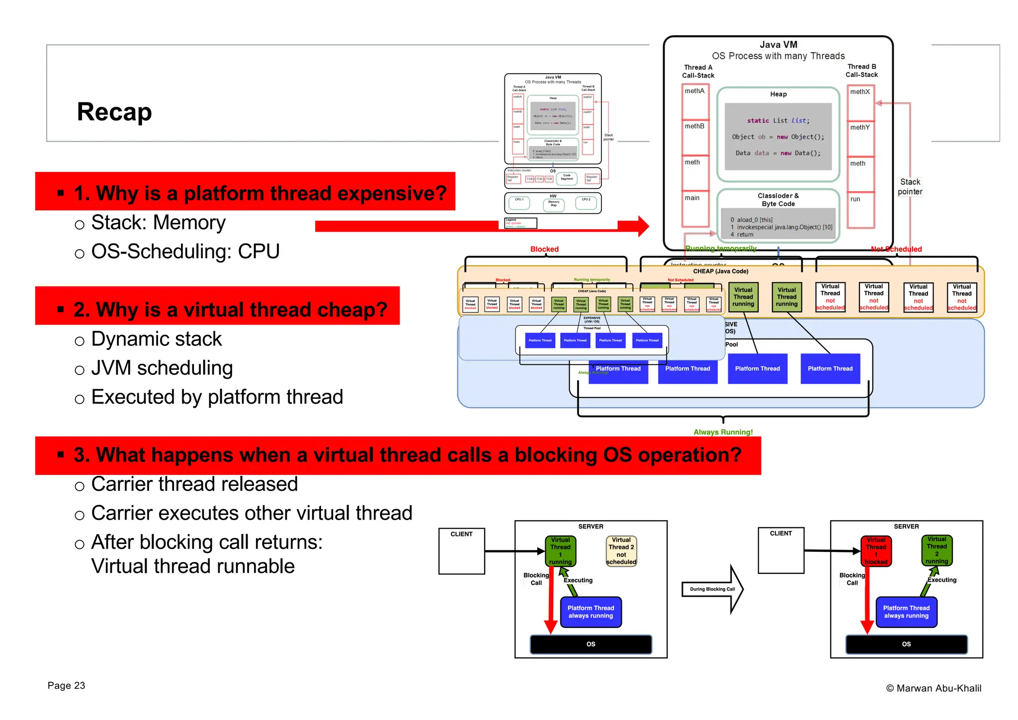 © Marwan Abu-Khalil § 1. Why is a platform thread expensive? o Stack: Memory o OS-Scheduling: CPU § 2. Why is a virtual thread cheap? o Dynamic stack o JVM scheduling o Executed by platform thread § 3. What happens when a virtual thread calls a blocking OS operation? o Carrier thread released o Carrier executes other virtual thread o After blocking call returns: Virtual thread runnable Recap Page 23 