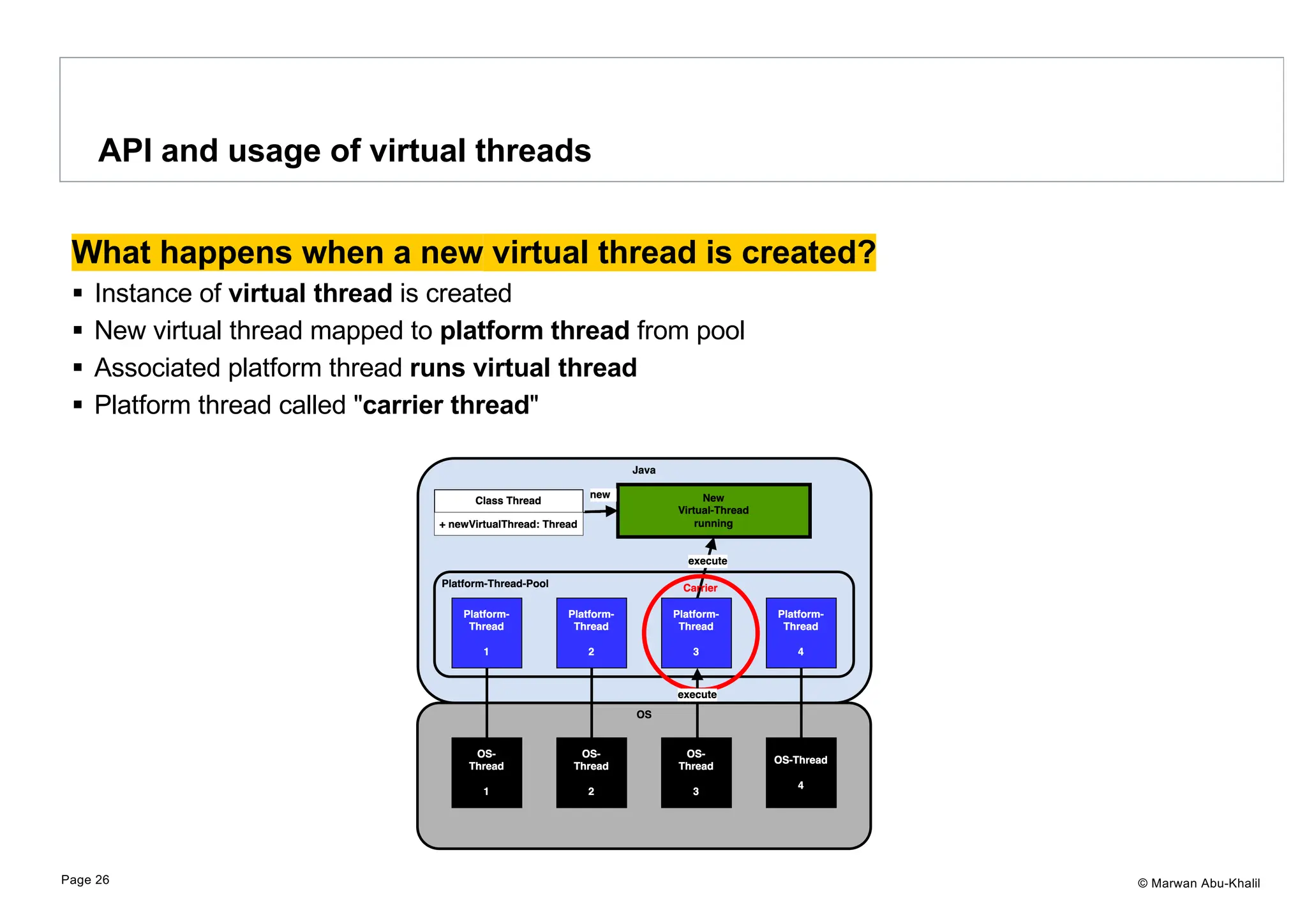 © Marwan Abu-Khalil What happens when a new virtual thread is created? § Instance of virtual thread is created § New virtual thread mapped to platform thread from pool § Associated platform thread runs virtual thread § Platform thread called "carrier thread" API and usage of virtual threads Page 26 