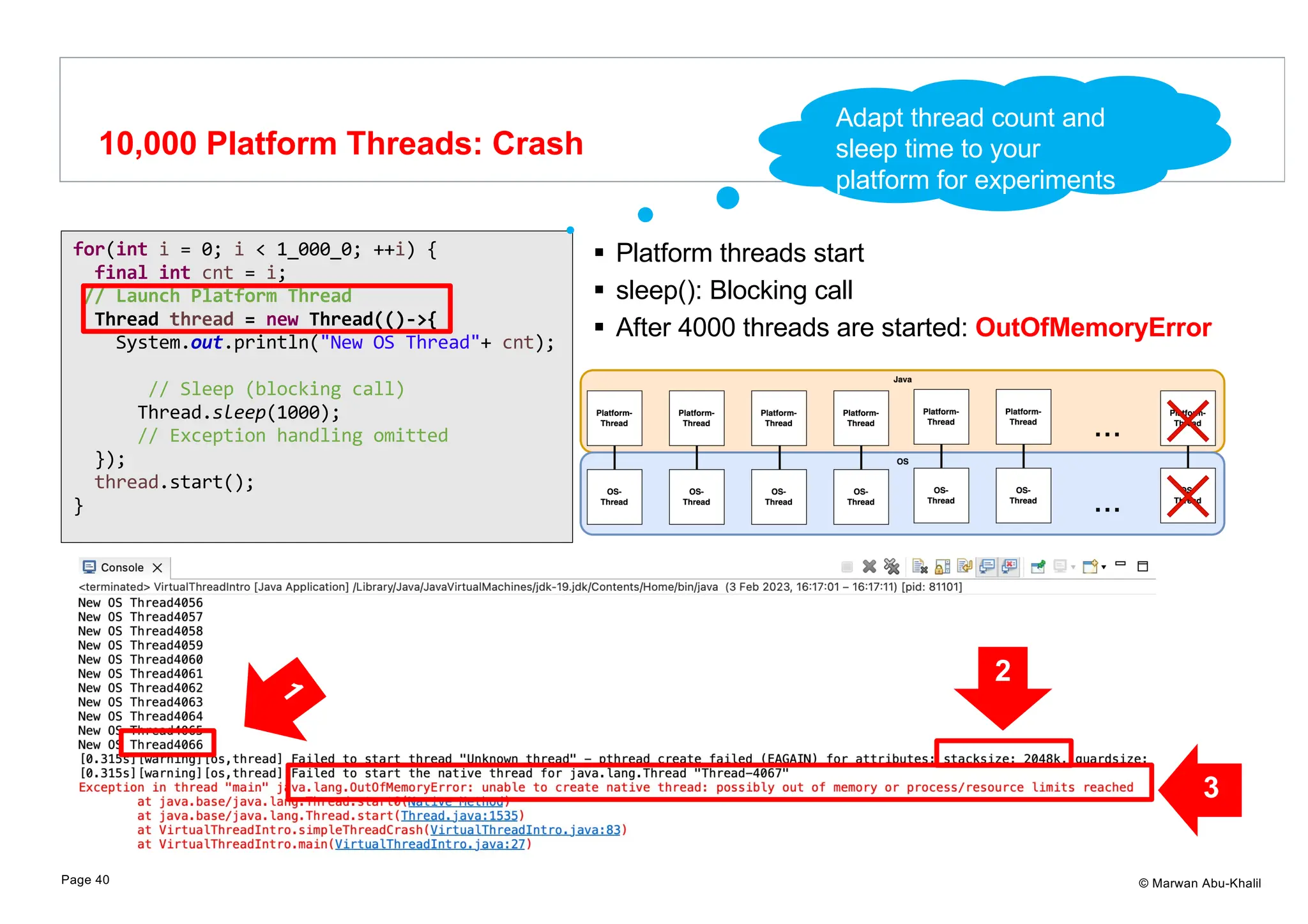 © Marwan Abu-Khalil § Platform threads start § sleep(): Blocking call § After 4000 threads are started: OutOfMemoryError 10,000 Platform Threads: Crash Page 40 for(int i = 0; i < 1_000_0; ++i) { final int cnt = i; // Launch Platform Thread Thread thread = new Thread(()->{ System.out.println("New OS Thread"+ cnt); // Sleep (blocking call) Thread.sleep(1000); // Exception handling omitted }); thread.start(); } 2 1 Adapt thread count and sleep time to your platform for experiments 3 