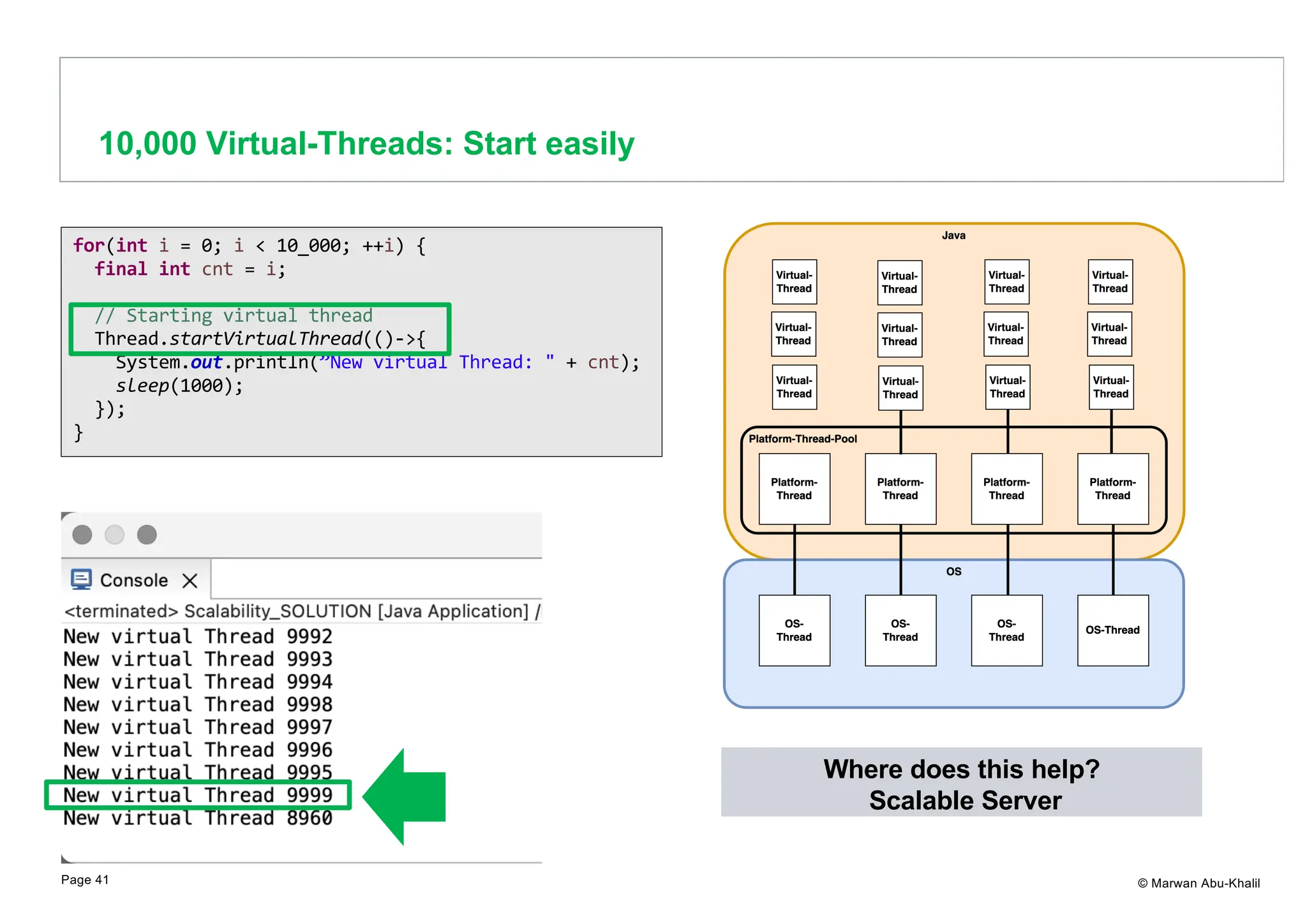 © Marwan Abu-Khalil 10,000 Virtual-Threads: Start easily Page 41 for(int i = 0; i < 10_000; ++i) { final int cnt = i; // Starting virtual thread Thread.startVirtualThread(()->{ System.out.println(”New virtual Thread: " + cnt); sleep(1000); }); } Where does this help? Scalable Server 