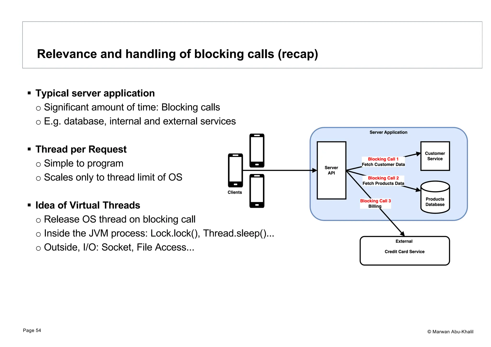 © Marwan Abu-Khalil § Typical server application o Significant amount of time: Blocking calls o E.g. database, internal and external services § Thread per Request o Simple to program o Scales only to thread limit of OS § Idea of Virtual Threads o Release OS thread on blocking call o Inside the JVM process: Lock.lock(), Thread.sleep()... o Outside, I/O: Socket, File Access... Relevance and handling of blocking calls (recap) Page 54 