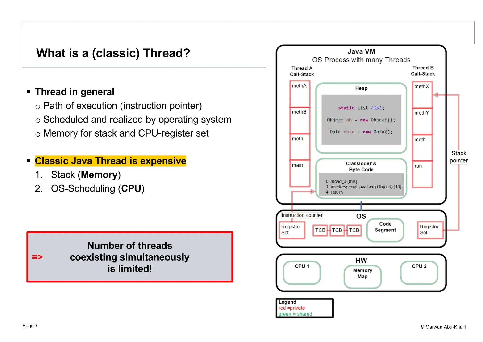 © Marwan Abu-Khalil § Thread in general o Path of execution (instruction pointer) o Scheduled and realized by operating system o Memory for stack and CPU-register set § Classic Java Thread is expensive 1. Stack (Memory) 2. OS-Scheduling (CPU) What is a (classic) Thread? Page 7 Number of threads => coexisting simultaneously is limited! 