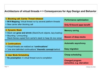 Virtual Threads in Java: A New Dimension of Scalability and Performance ...