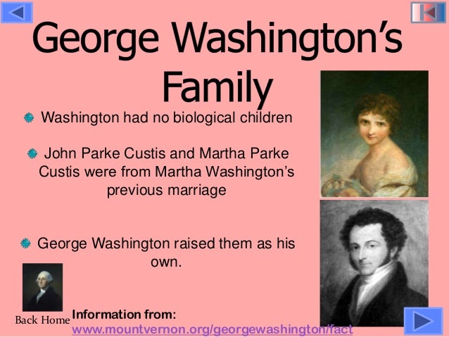 What are some facts about Martha Washington?