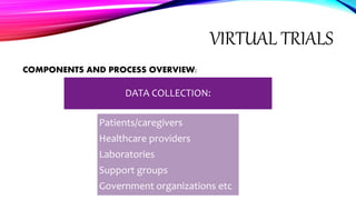 VIRTUAL TRIALS
COMPONENTS AND PROCESS OVERVIEW:
DATA COLLECTION:
Patients/caregivers
Healthcare providers
Laboratories
Support groups
Government organizations etc
 