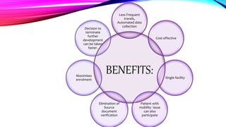 BENEFITS:
Less Frequent
travels,
Automated data
collection
Cost effective
Single facility
Patient with
mobility issue
can also
participate
Elimination of
Source
document
verification
Maximises
enrolment
Decision to
terminate
further
development
can be taken
faster.
 