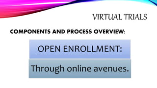 VIRTUAL TRIALS
COMPONENTS AND PROCESS OVERVIEW:
OPEN ENROLLMENT:
Through online avenues.
 