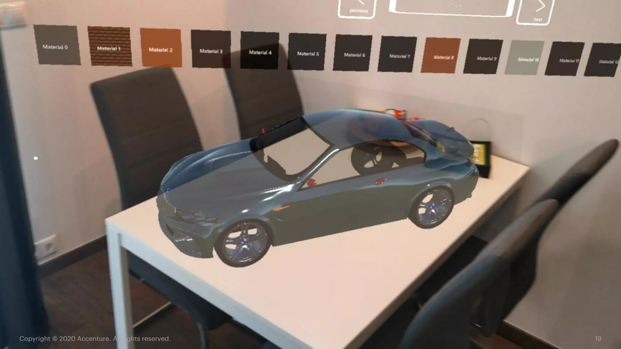 INDUSTRY X.0
Copyright © 2020 Accenture. All rights reserved. 19
 