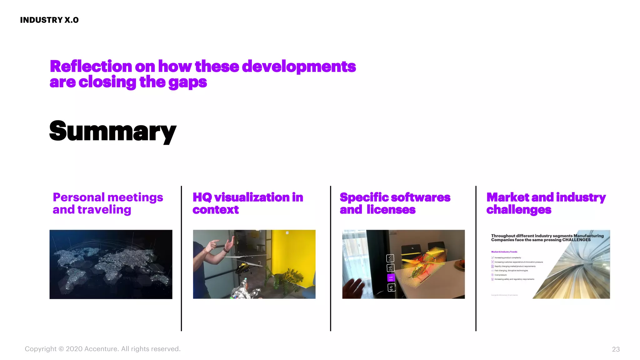 INDUSTRY X.0
23
Reflection on how these developments
are closing the gaps
Summary
Personal meetings
and traveling
HQ visualization in
context
Market and industry
challenges
Specific softwares
and licenses
Copyright © 2020 Accenture. All rights reserved.
 
