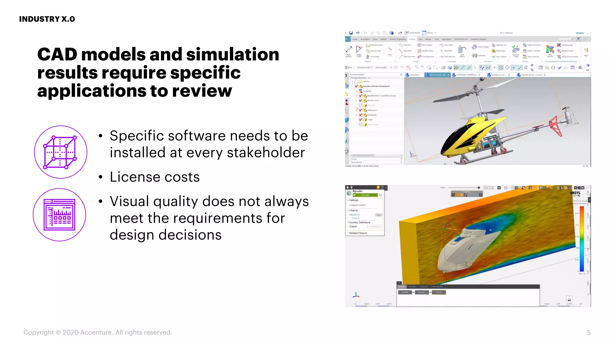 INDUSTRY X.0
Copyright © 2020 Accenture. All rights reserved. 5
CAD models and simulation
results require specific
applications to review
• Specific software needs to be
installed at every stakeholder
• License costs
• Visual quality does not always
meet the requirements for
design decisions
 