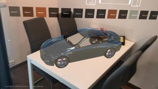 INDUSTRY X.0
Copyright © 2020 Accenture. All rights reserved. 19
 