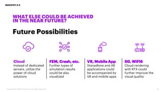 INDUSTRY X.0
25
WHAT ELSE COULD BE ACHIEVED
IN THE NEAR FUTURE?
Future Possibilities
Cloud
Instead of dedicated
servers, utilize the
power of cloud
solutions
FEM, Crash, etc.
Further types of
simulation results
could be also
visualized
5G, WiFi6
Cloud rendering
with RTX could
further improve the
visual quality
VR, Mobile App
Stanadlone and AR
applications could
be accompanied by
VR and mobile apps
Copyright © 2020 Accenture. All rights reserved.
 